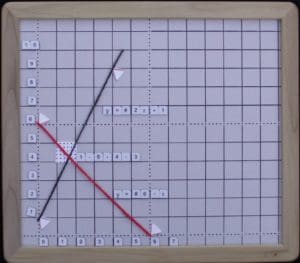 Braille Geometry Kit Board