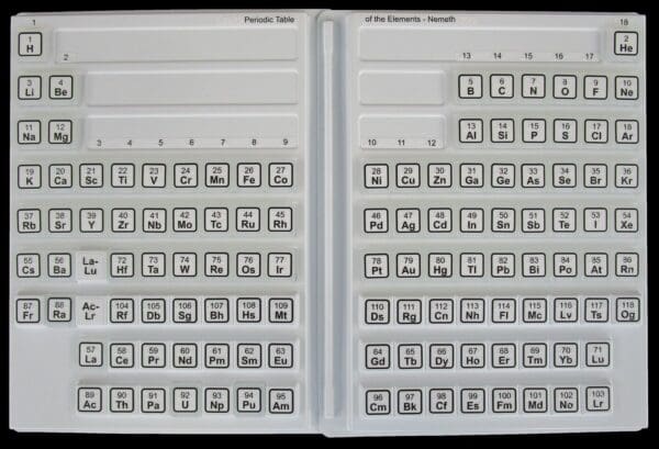 Chemistry Kit - Image 6