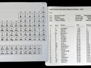 Chemistry reference sheets