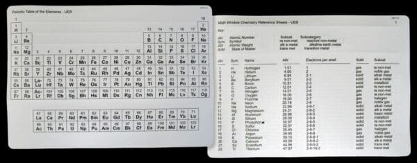 Chemistry Kit - Image 5